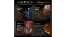 Baldur's Gate 3 Infographie 1er anniversaire_08