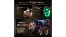 Baldur's Gate 3 Infographie Décembre 2023_04