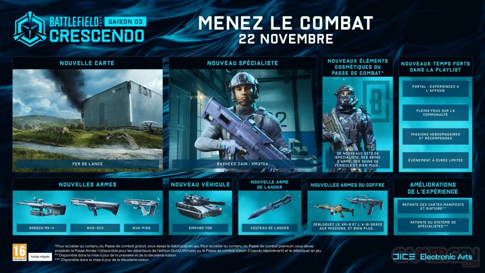 Battlefield-2042_22-11-2022_Saison-3_nouveautés