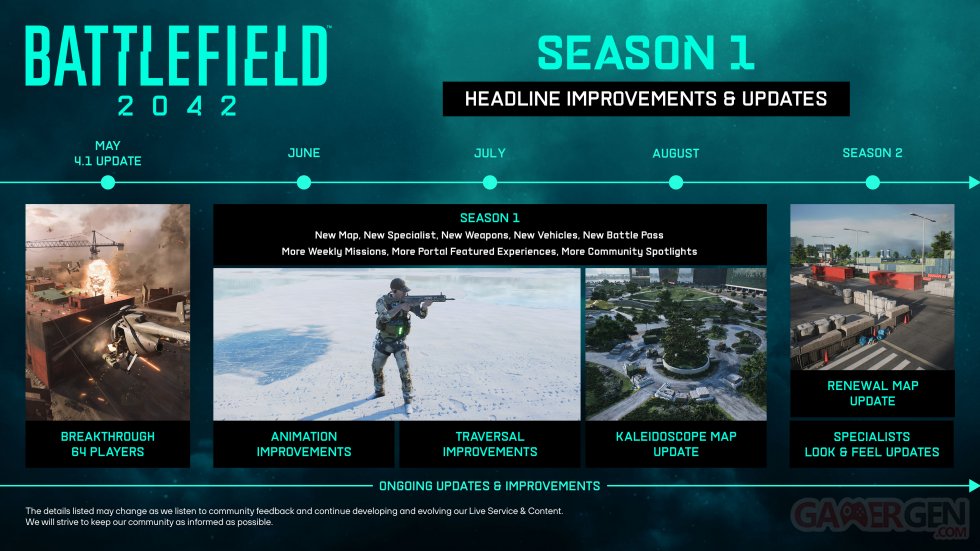 Battlefield-2042_25-05-2022_Saison-1-roadmap