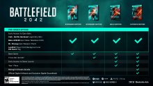 Battlefield-2042_cross-gen-bundle-contenu-édition-update-next-gen