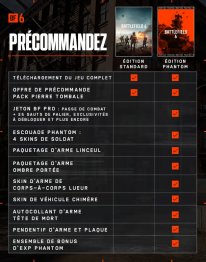 Battlefield 6 Edition Phantom Standard