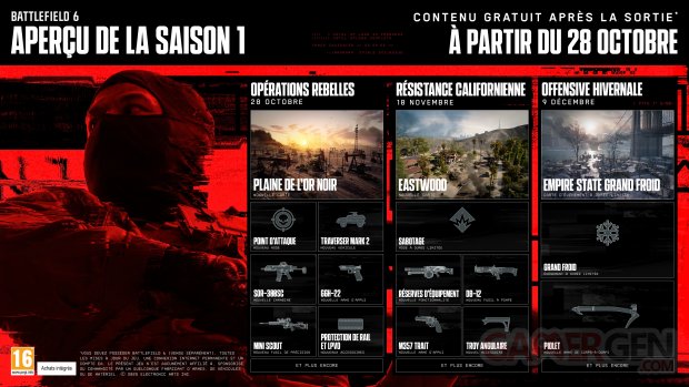 Battlefield 6 Saison 1 Post Launch RoadMap fr FR (1)