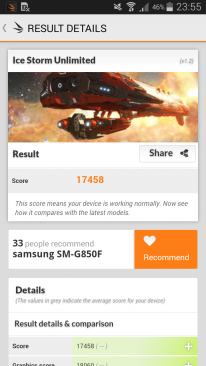 benchmark samsung galaxy alpha  (1)