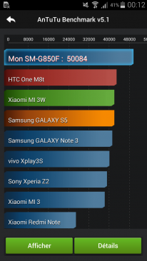 benchmark samsung galaxy alpha  (3)