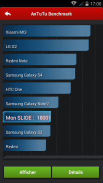 benchmark wiko slide  (1)