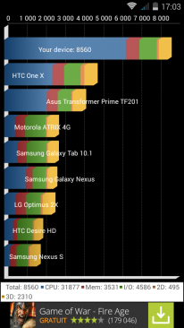 benchmark wiko slide  (3)