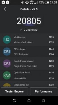 benchmarks htc desire 510 (2)