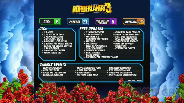 Borderlands 3 PAX East 01 21 04 2022