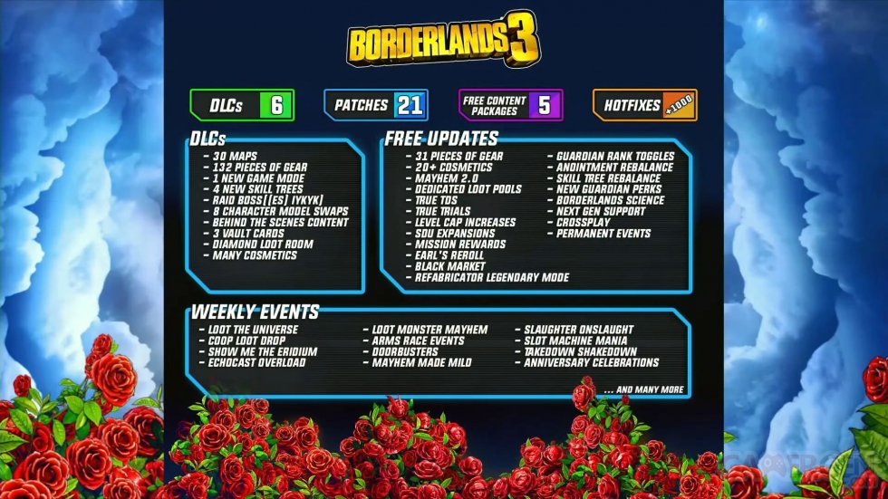 Borderlands-3-PAX-East-01-21-04-2022