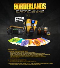Borderlands The Handsome Collection 20 01 2015 collector