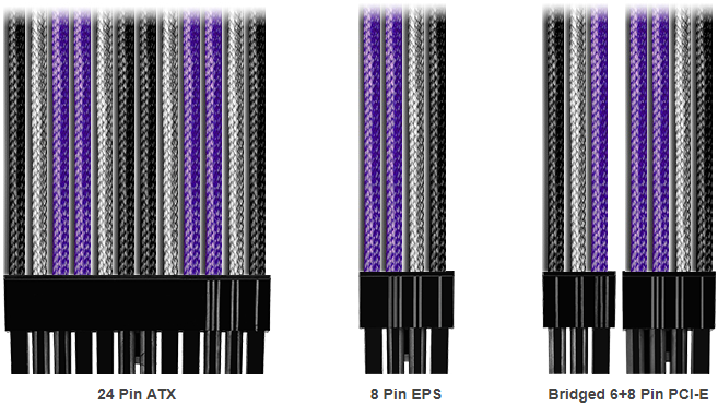 CableMod-Custom_DroidXAce