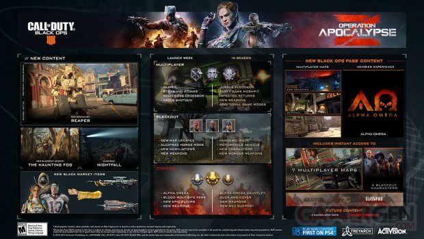 Call of Duty Black Ops 4 planning Opération Armageddon Z 09 07 2019