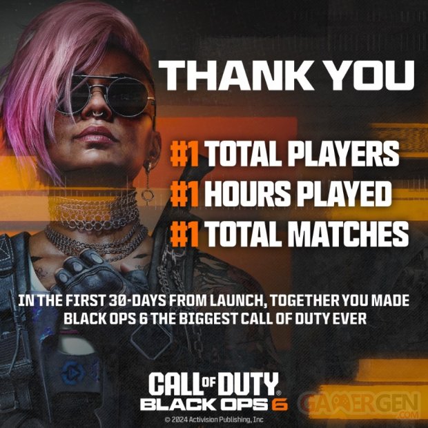 Call of Duty Black Ops 6 chiffres records 30 jours