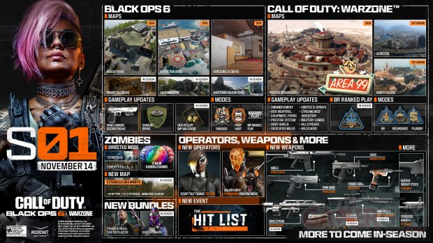 Call of Duty Black Ops 6 Warzone Saison 01 Récap