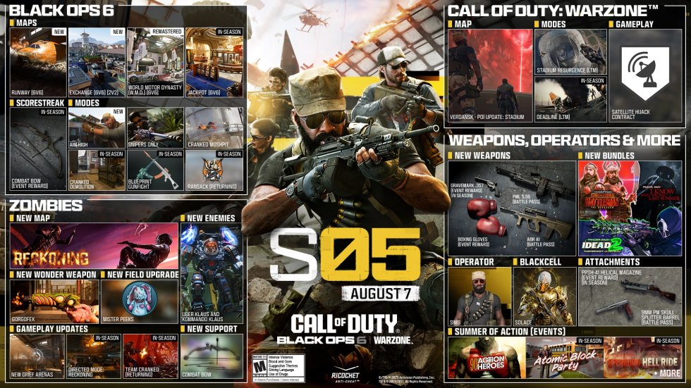 Call of Duty Black Ops 6 Warzone Saison 5.