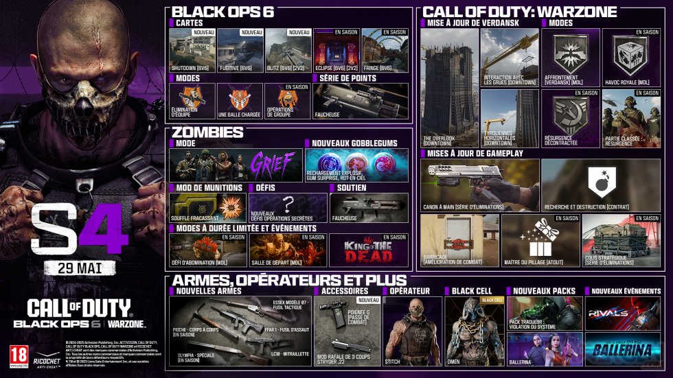 Call of Duty Black Ops 6 Warzone Saison 6.