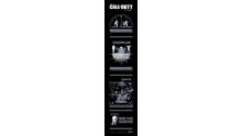 Call-of-Duty-infographie-time