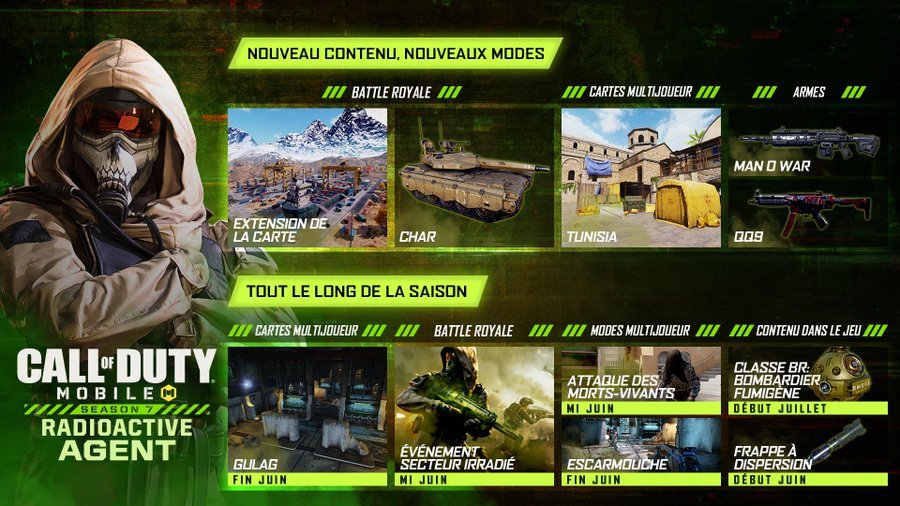 Call of Duty Mobile Saison 7 RadioActive Agent (1)