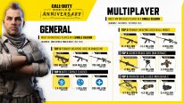 Call of Duty Mobile Saison Anniversaire (14)