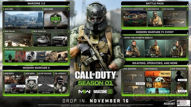 Call of Duty Modern Warfare II 09 11 2022 Saison 1 Warzone 2 0 screenshot (34)