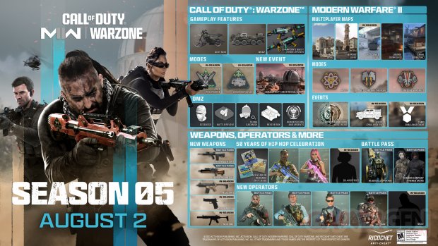 Call of Duty Modern Warfare II Warzone 28 07 2023 Saison 5 (1)