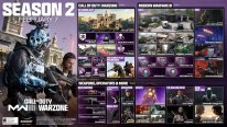 Call of Duty Modern Warfare III Warzone Saison 2 (4)