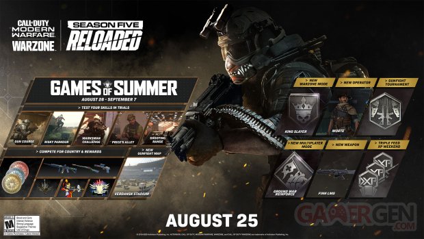 Call of Duty Modern Warfare Warzone 25 08 2020 Saison 5 Reloaded programme