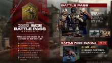 Call-of-Duty-Modern-Warfare-Warzone_Saison-3-trois_Battle-Pass