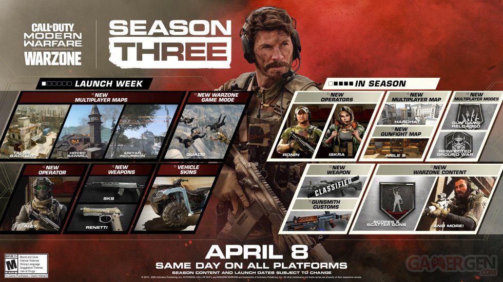 Call-of-Duty-Modern-Warfare-Warzone_Saison-3-trois-planning-calendrier