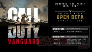 Call of Duty Vanguard 23 08 2021 dates beta