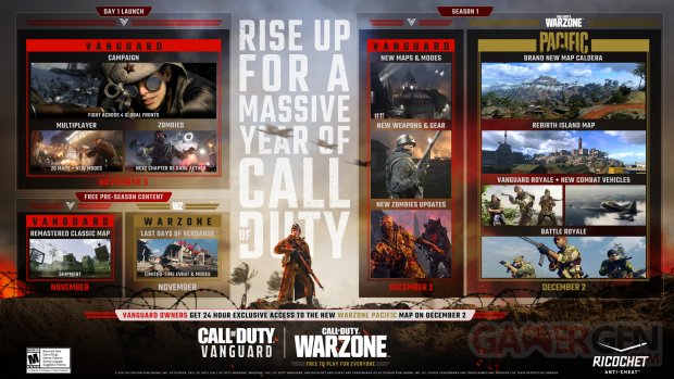Call of Duty Vanguard 28 10 2021 Saison 1 roadmap.