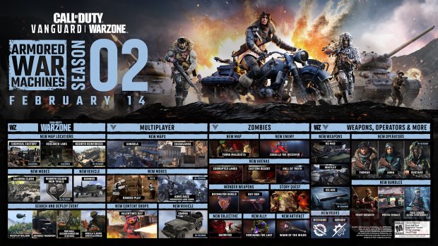 Call of Duty Vanguard Warzone 09 02 2022 Saison 2 roadmap