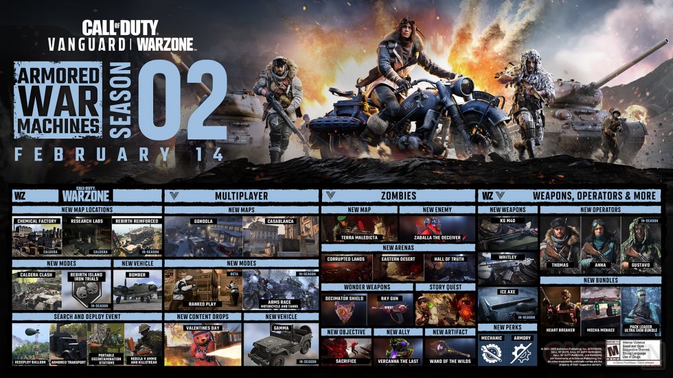 Call-of-Duty-Vanguard-Warzone_09-02-2022_Saison-2-roadmap