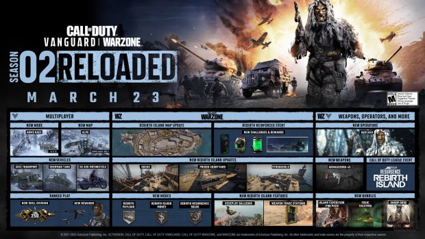 Call of Duty Vanguard Warzone 21 03 2022 Saison 2 Rechargée roadmap