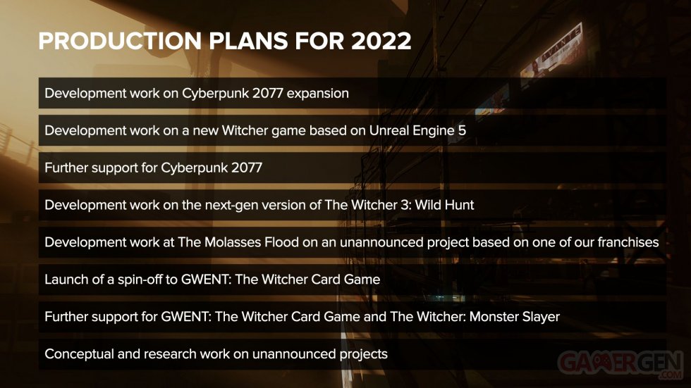 CD-Projekt-production-plans-14-04-2022