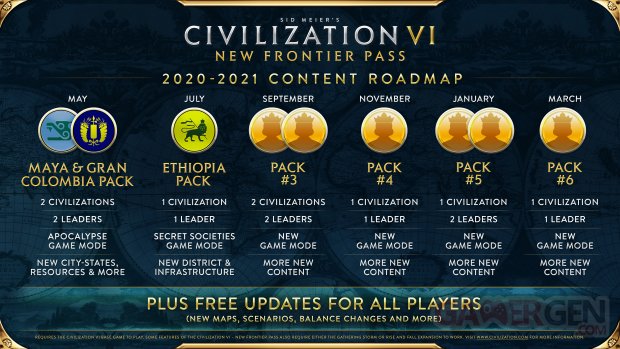 Civilization VI 11 05 2020 Pass Nouvelle Frontière New Frontier