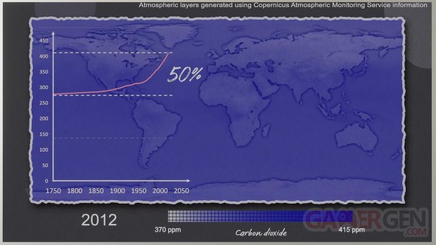 Climate Station 05 18 06 2025