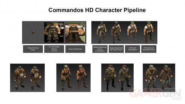 Commandos 2 HD Remaster 4