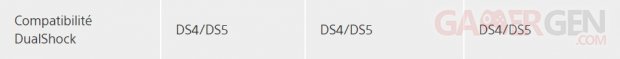 Compatibilité DualShock DS4 DS5
