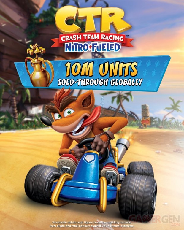 Crash Team Racing Nitro Fueled 10 millions chiffre ventes