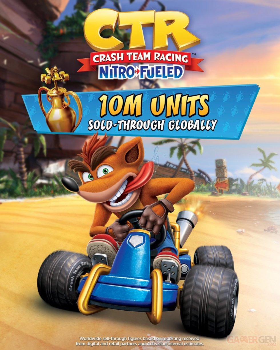 Crash Team Racing Nitro-Fueled 10 millions chiffre ventes