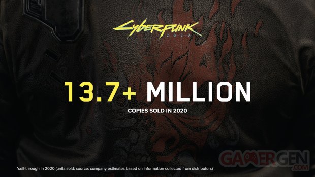 Cyberpunk 2077 13,7 millions chiffres ventes CD projekt