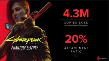 Cyberpunk 2077 Phantom Liberty Chiffres Ventes Joueurs CD Projekt