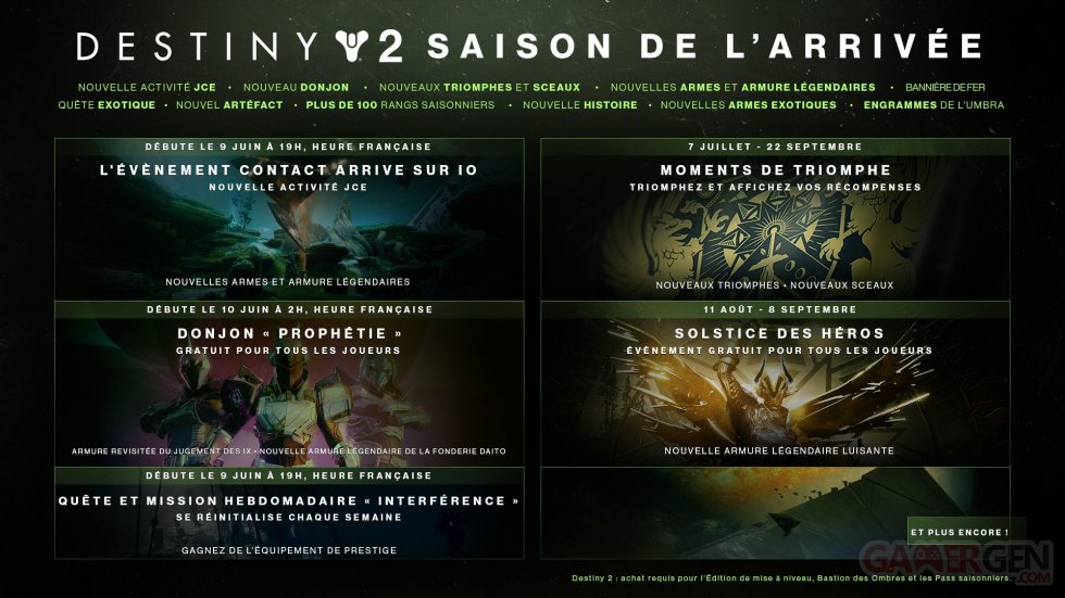 Destiny-2-Bastion-des-Ombres-Saison-de-l'Arrivée-planning-10-06-2020