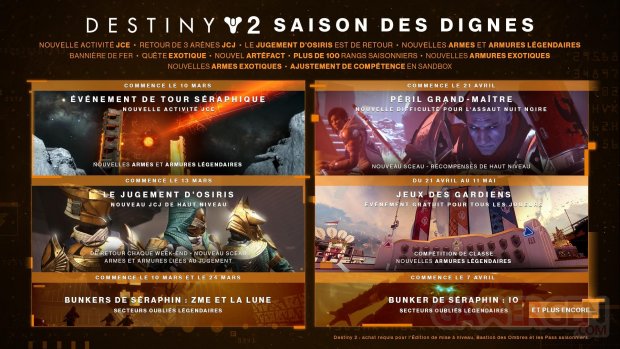 Destiny 2 Bastion des Ombres Saison des Dignes planning 03 03 2020