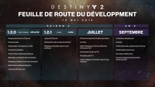 Destiny-2-feuille-de-route-roadmap-17-05-2018