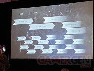 Destiny 2 GDC 2022 roadmap développement 13 04 2024