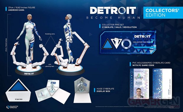 Detroit Become Human Collectors Edition