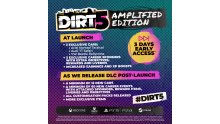 DIRT-5_Amplified-Edition